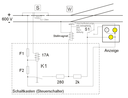 Fr vergrerte Ansicht auf Bild klicken